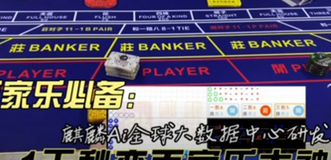 百家乐玩家必备神器，1天即可练成百家乐大神！！真系有哏犀利？