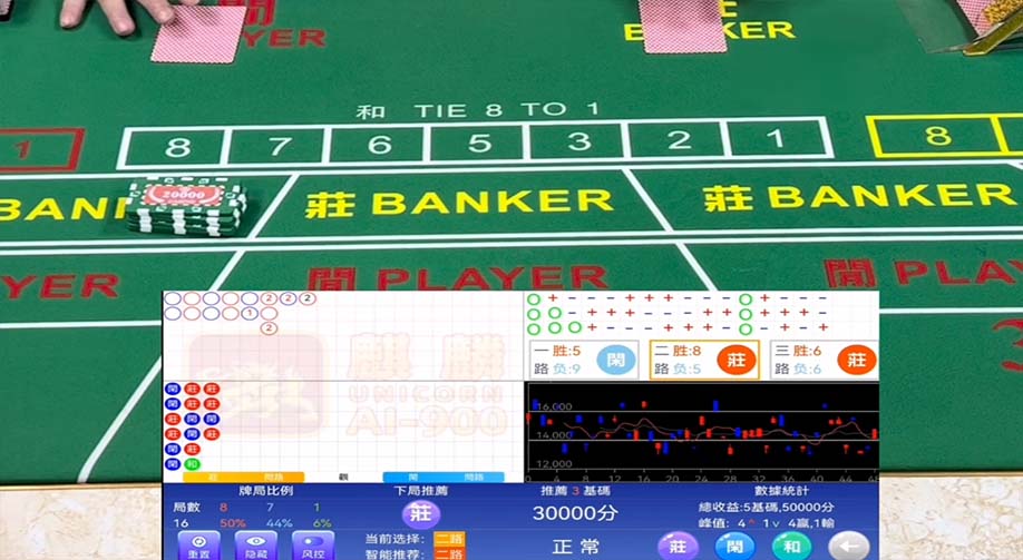 【百家乐抓拍】大陆年轻小伙第一次玩百家乐，头脑简单人傻钱多，一把梭哈把家底输光