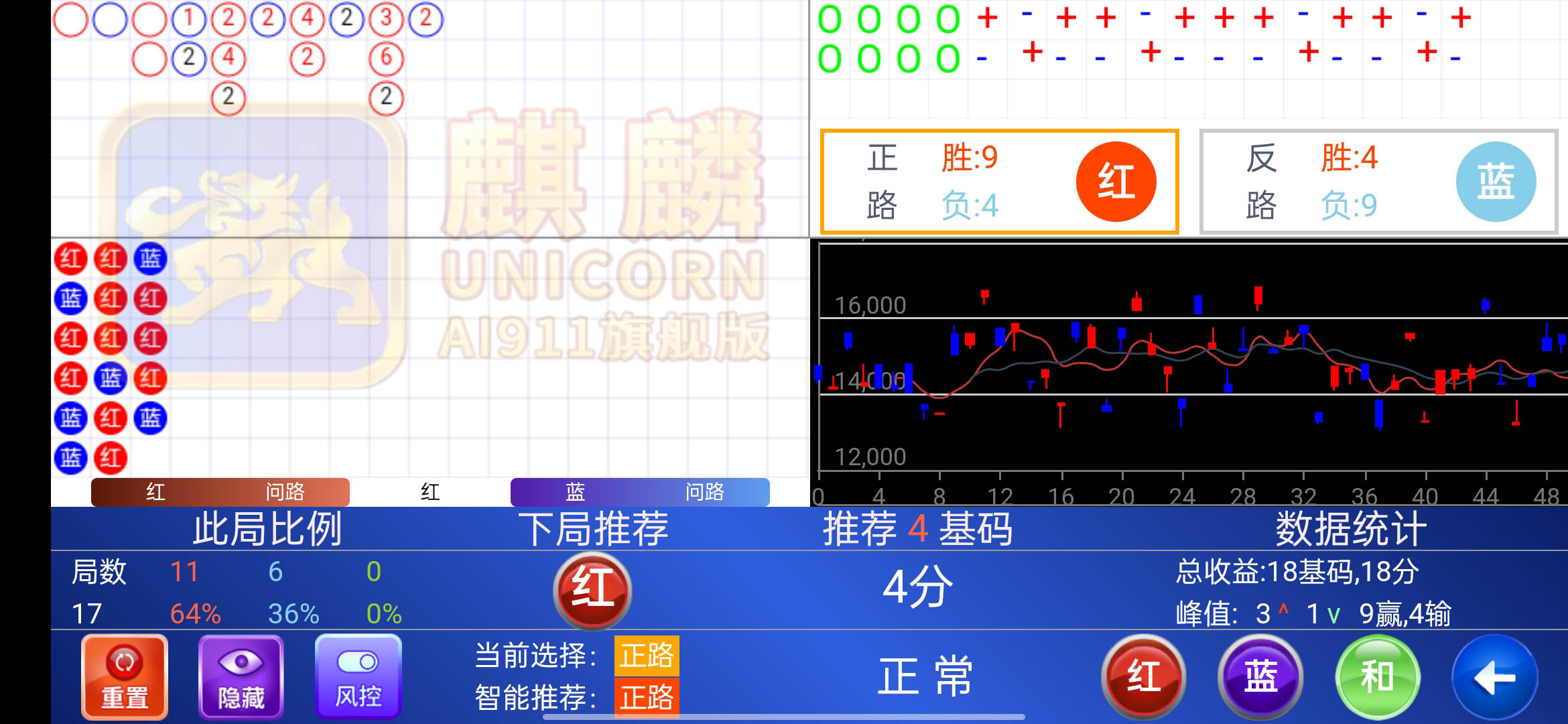 全球大数据麒麟科技