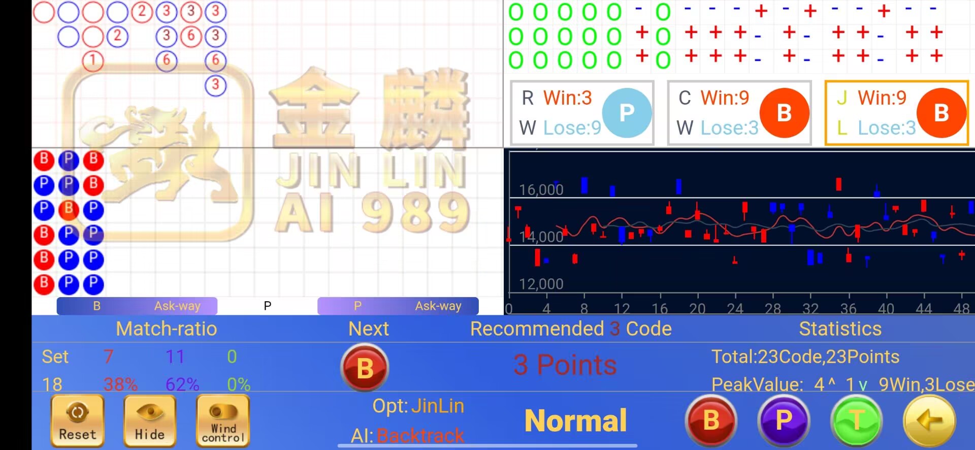金麟AI-989支持中英双语